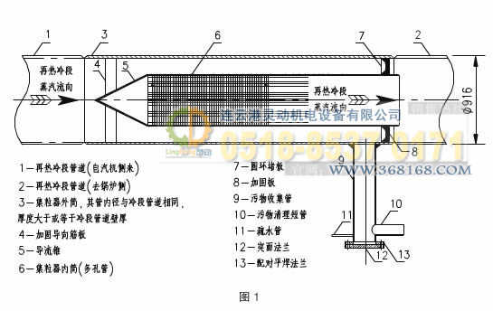 集粒器，集渣器工藝設(shè)計(jì)圖